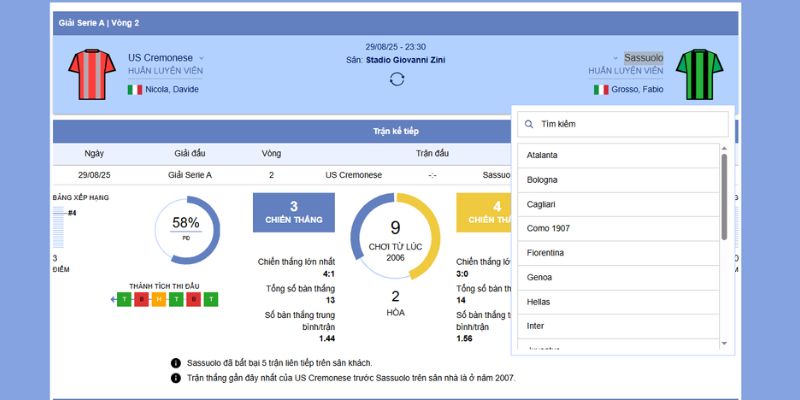 Thông tin chi tiết trận đấu US Cremonese vs Sassuolo